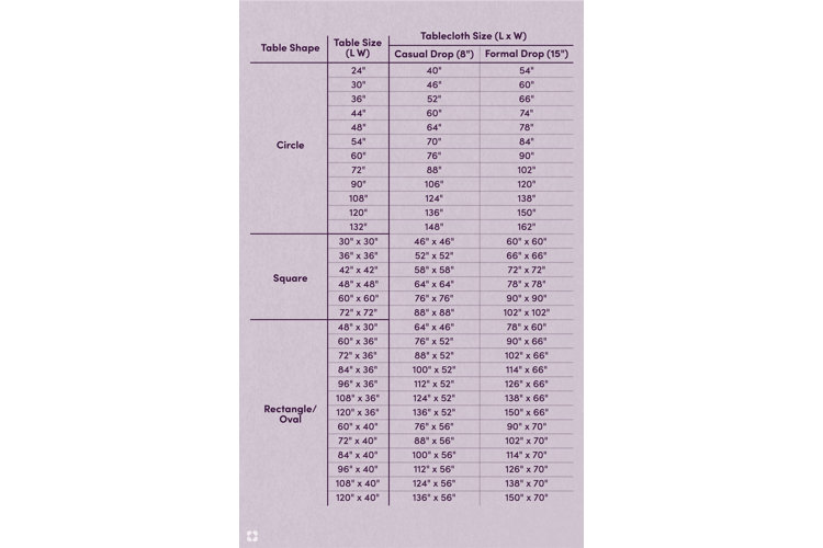 How to Select the Correct Tablecloth Size Wayfair